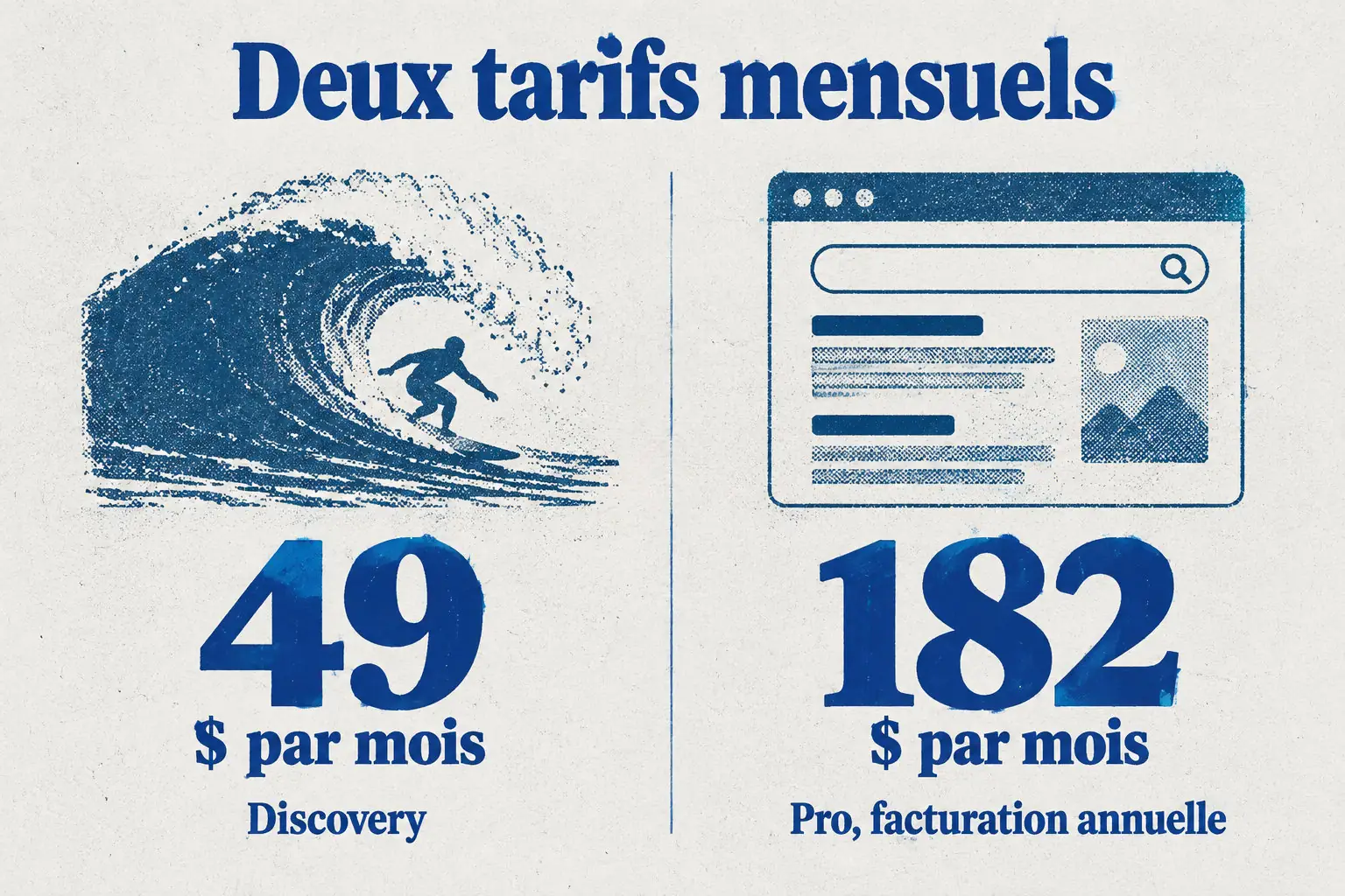 Discovery coûte 49 $ par mois, tandis que Pro coûte 182 $ par mois avec une facturation annuelle.