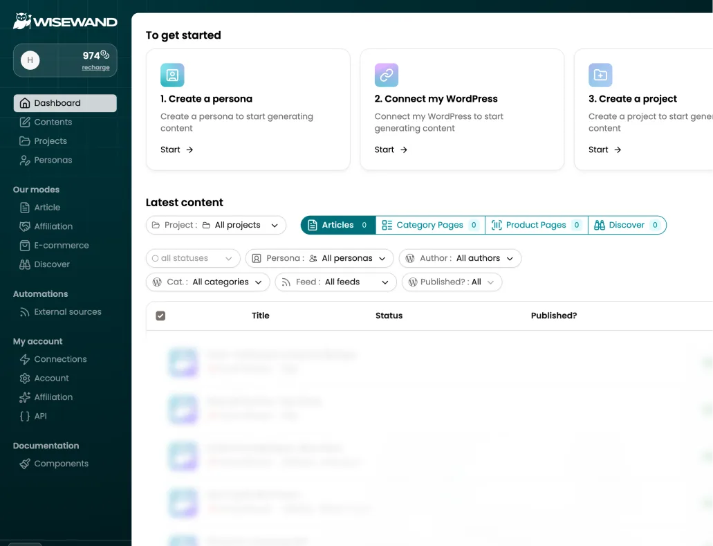 Wisewand interface: editorial plan and publication tracking