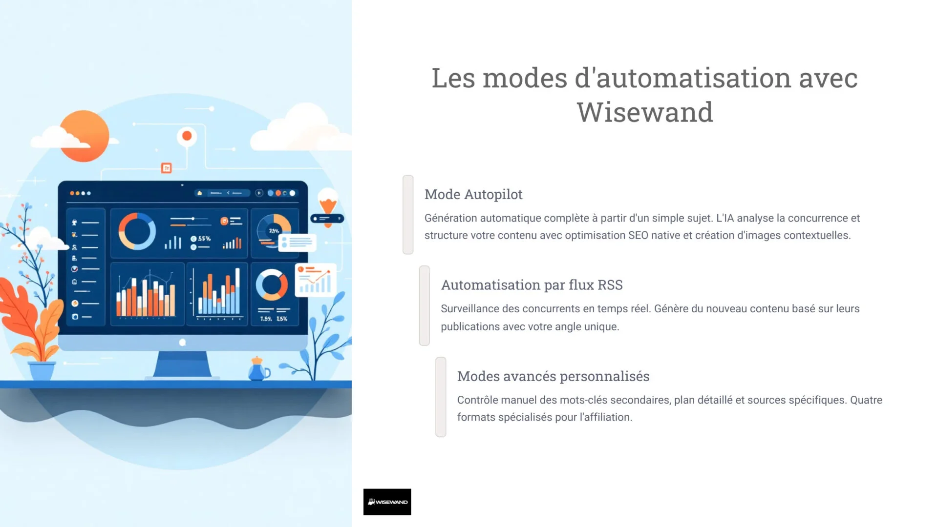 Overview of the different automation modes available with Wisewand